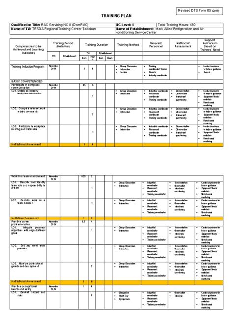 Sample DTS Training Plan | PDF