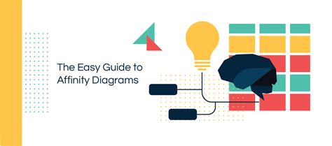 What is an Affinity Diagram | A Step-by-Step Guide with Templates