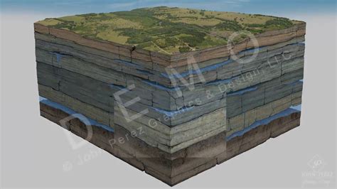 Aquifer Explanations Animation - YouTube