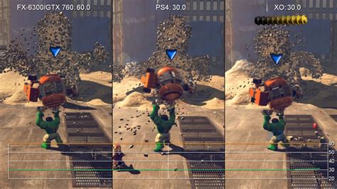 FX-6300/GTX 760 vs. PS4/Xbox One Multi-Game Frame-Rate Tests - YouTube