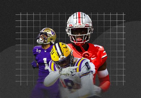 Ranking the 2024 NFL Draft Wide Receiver Prospects