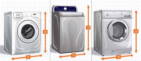 Washer Dryer Dimensions: Standard Stackable Sizes Whirlpool, 45% OFF