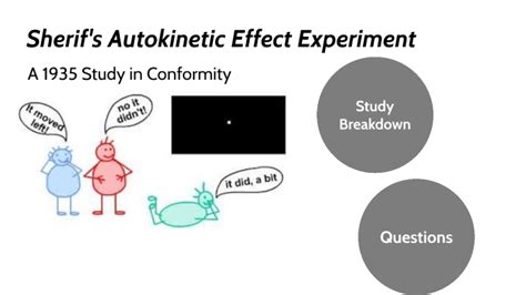 Sherif's Autokinetic Effect Experiment by Manato Takahashi on Prezi