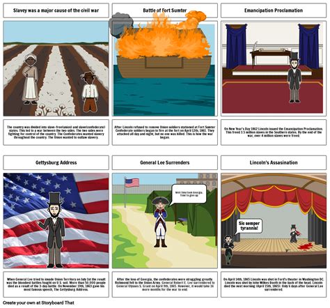 Civil war Storyboard by 9c786845