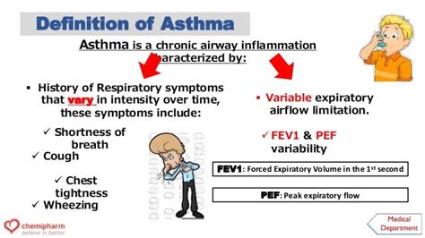 Bronchial Asthma: Definition,Pathophysiology and Management