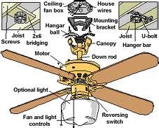 Wiring A Hampton Bay Ceiling Fan