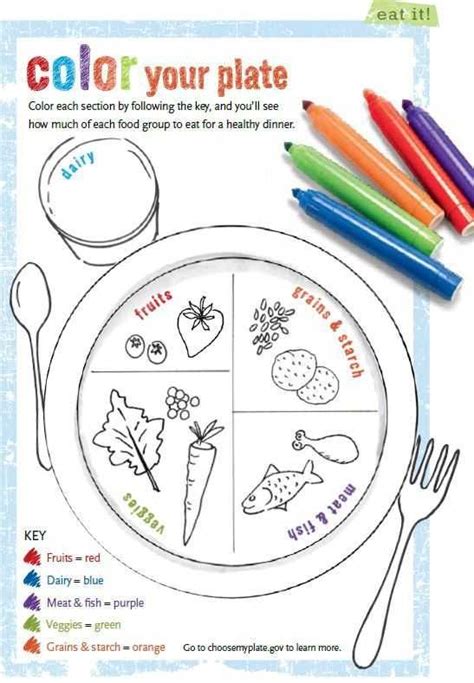 Healthy Eating Worksheets | Healthy food activities, Healthy food activities for preschool, Food ...