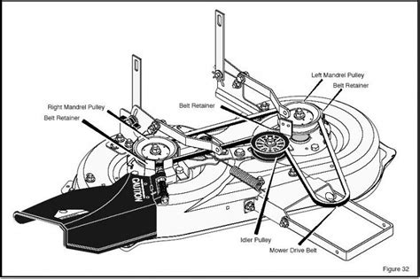 Murray Lawn Mower 42 Deck Parts