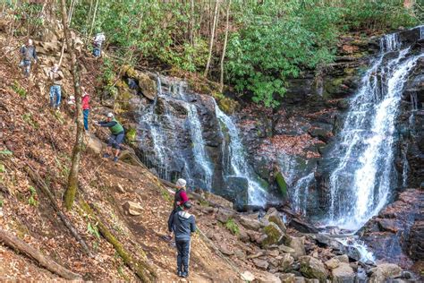 Maggie Valley Exploration Guide - Top Things to Do - Visit Smokies