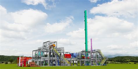 Methanol Production Plant - Unitel Technologies