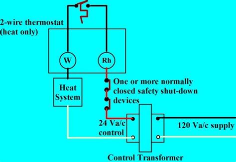 Thermostat 2 Wire Control