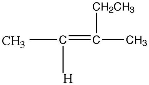 |How to produce 2 methyl2 butene || conclusion of lab report synthesis ...