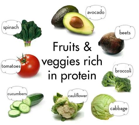 Protein rich foods | Get Healthy | Pinterest