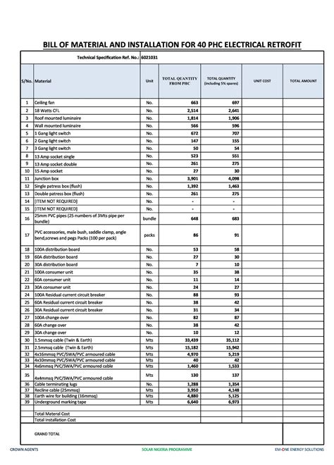 Bill Of Materials Template Excel Download