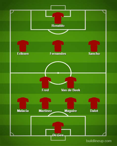 How Manchester United could line up vs Brighton