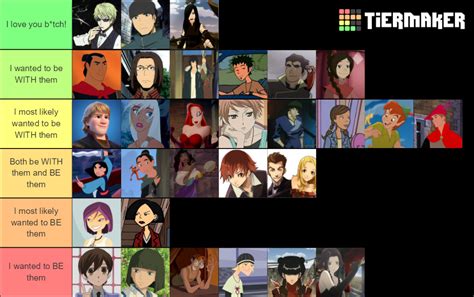 Childhood Crushes: Animated Tier List (Community Rankings) - TierMaker