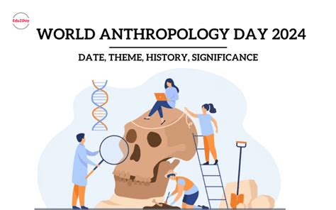 World Anthropology Day 2024, Date, Theme, History, Significance