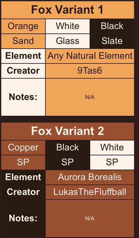 what are the fox theme colors | Fandom