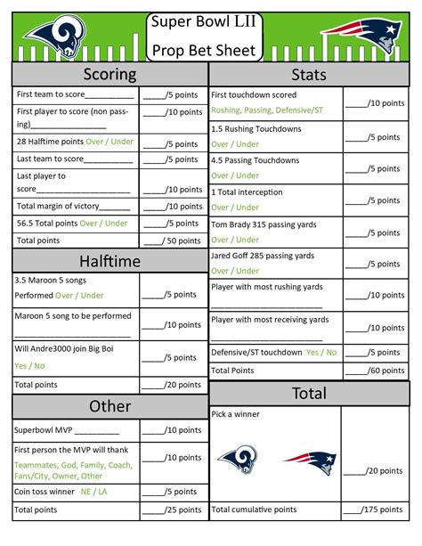 Super Bowl 2023 Prop Bet Sheet Printable - Image to u