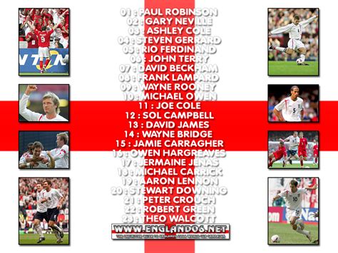 🔥 [50+] England Football Team Wallpapers | WallpaperSafari