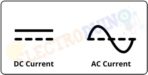 What is DC Current or Direct Current » ElectroDuino