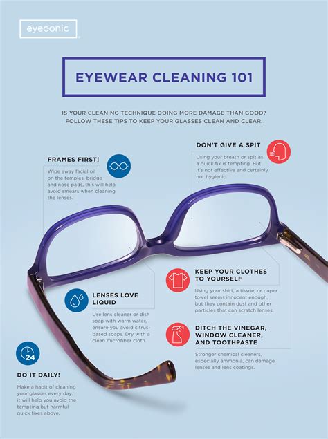 How to Clean Your Glasses without Damaging the Lenses | Eyeconic