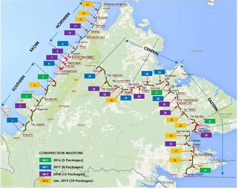 Highway - Pan Borneo Sabah - Minconsult Sdn Bhd