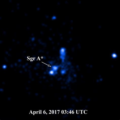 Blob of hot gas swirls around Milky Way black hole at 30% speed of light