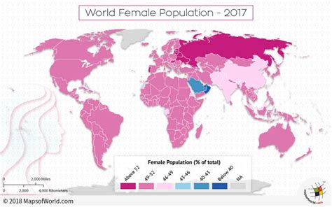 What is the female population around the world? - Answers