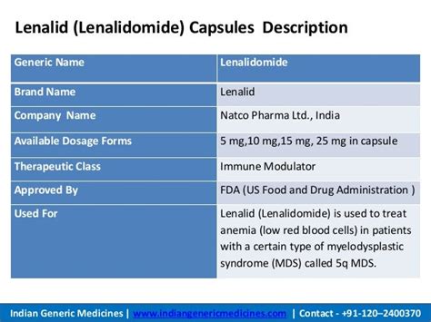 Must Know Before Buy - Lenalid (Lenalidomide) Capsules Price , Use And ...