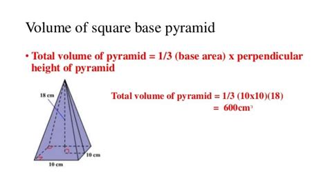 Pyramid and Frustum