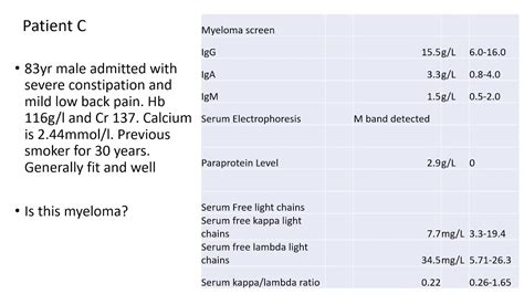 Interpreting Myeloma tests- case studies - YouTube