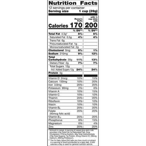 Is Reese's Puffs Cereal Healthy? Ingredients & Nutrition Facts - Cereal ...