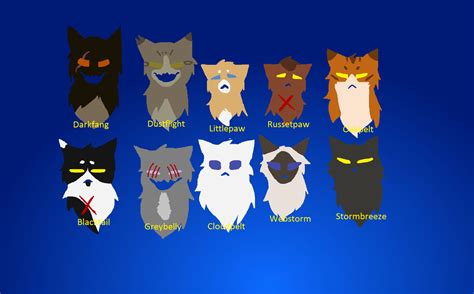 Warrior cat ocs by FluffyEcho on DeviantArt