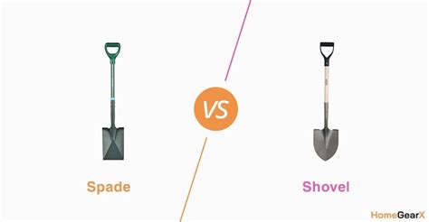 Spade vs. Shovel – What’s the Difference? | Wezaggle