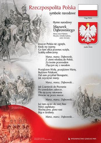 Транскрипция песни HYMN POLSKI - HYMN POLSKI | Transkriptsiya-Pesni.com