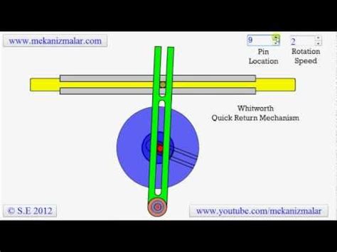 Whitworth Quick Return Mechanism - YouTube