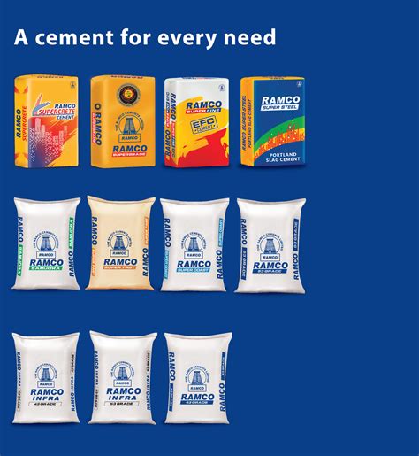 India's leading cement brand with the best building solutions | The Ramco Cements Limited | The ...