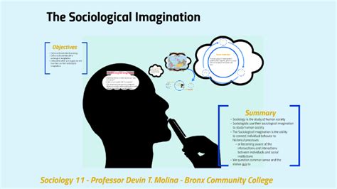 The Sociological Imagination by Devin Molina on Prezi