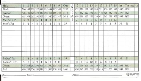 Printable Generic Golf Scorecard Template