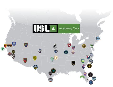 The USL Academy Leagues: A New Frontier for American Youth Development ...