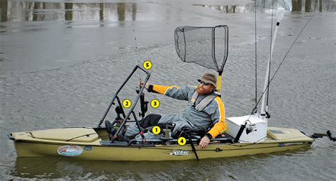 kayaks, kayak fishing, kayak upgrades, kayak anchor, Mike Iaconelli, rod holders, stake-out pole ...