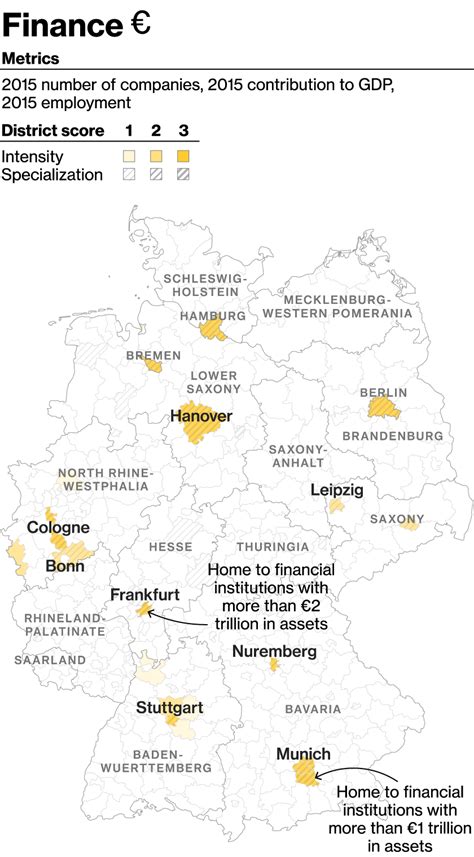 Germany's Economy Is at a Crossroads