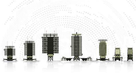 Ground-Based Air Surveillance Radars | Lockheed Martin