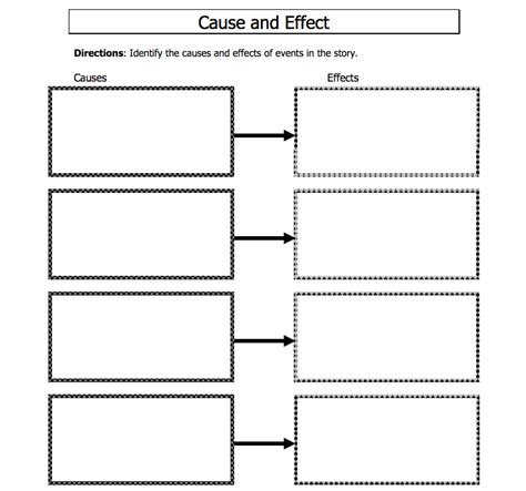 Cause and Effect Organizer for 2nd - 10th Grade | Lesson Planet