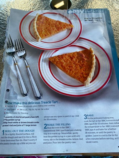 Mary berry treacle tart – Artofit