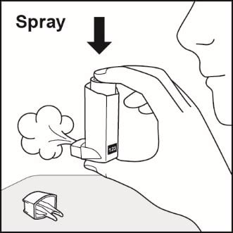 Flovent HFA: Uses, Taking, Side Effects, Warnings - Medicine.com