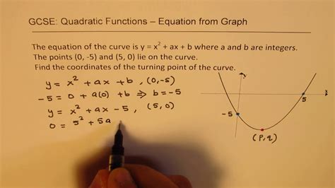 Find the Turning Point of a Function Calculator