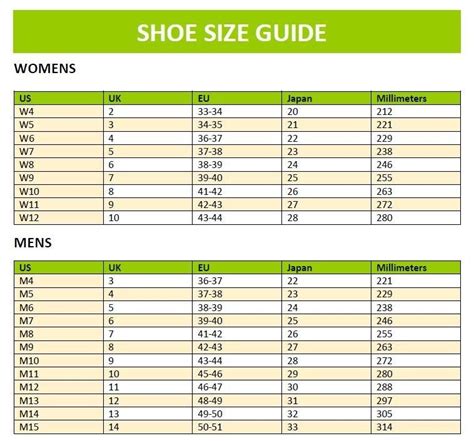 Crocs Size Chart For Kids