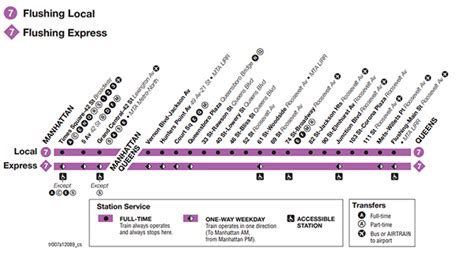 7 Train Line Subway Map - Map